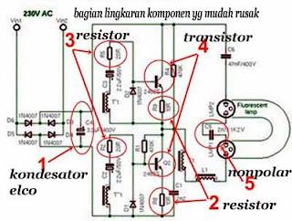 Detail Nama Dan Gambar Komponen Lampu Hemat Energi Nomer 12