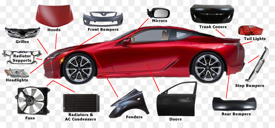 Detail Nama Dan Gambar Spare Part Mobil Nomer 31