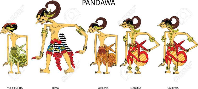 Detail Nama Dan Gambar Wayang Nomer 55