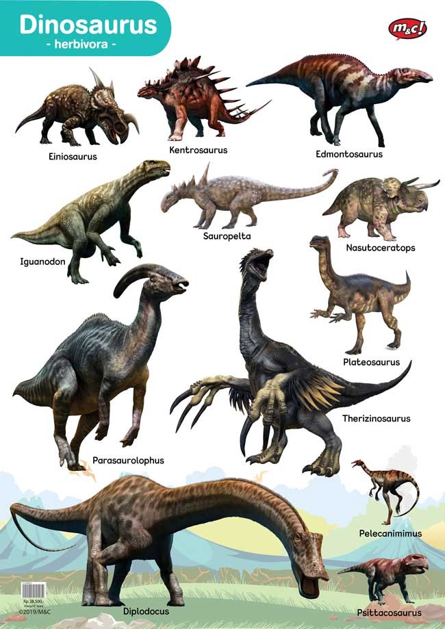 Detail Nama Dinosaurus Dan Gambarnya Nomer 24