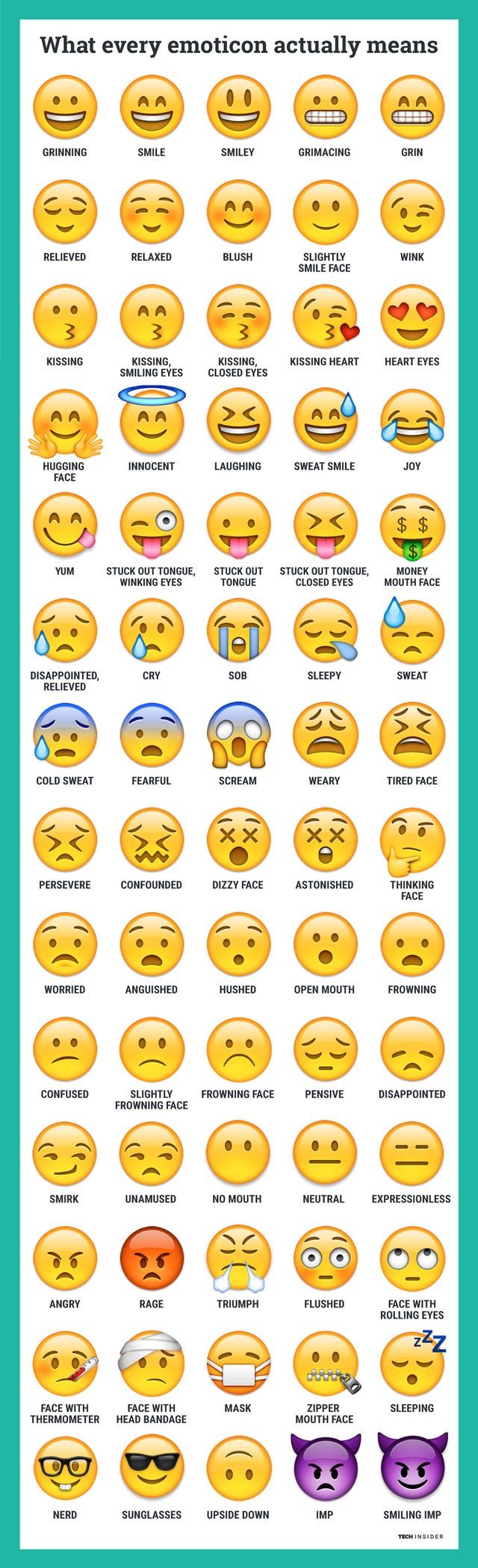 Detail Nama Emoji Iphone Nomer 8