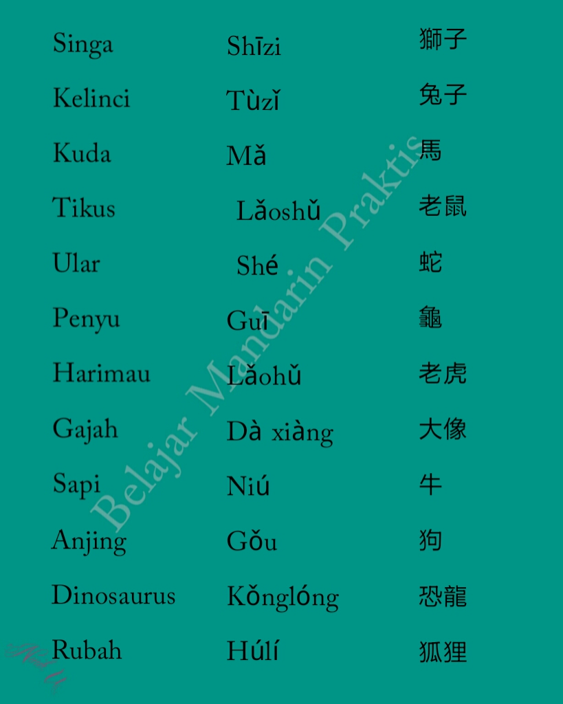Detail Nama Huruf Cina Nomer 21