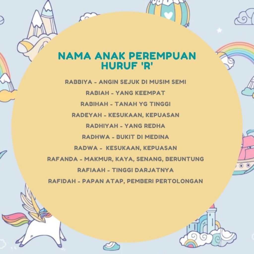 Detail Nama Huruf R Nomer 23