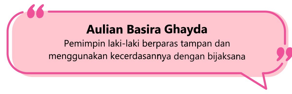 Detail Nama Islami Bayi Laki2 Nomer 30