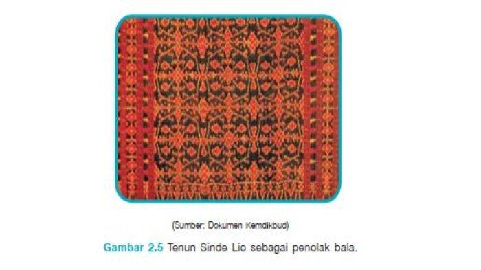 Detail Nama Jenis Keajinan Tekstil Dan Gambar Nomer 47