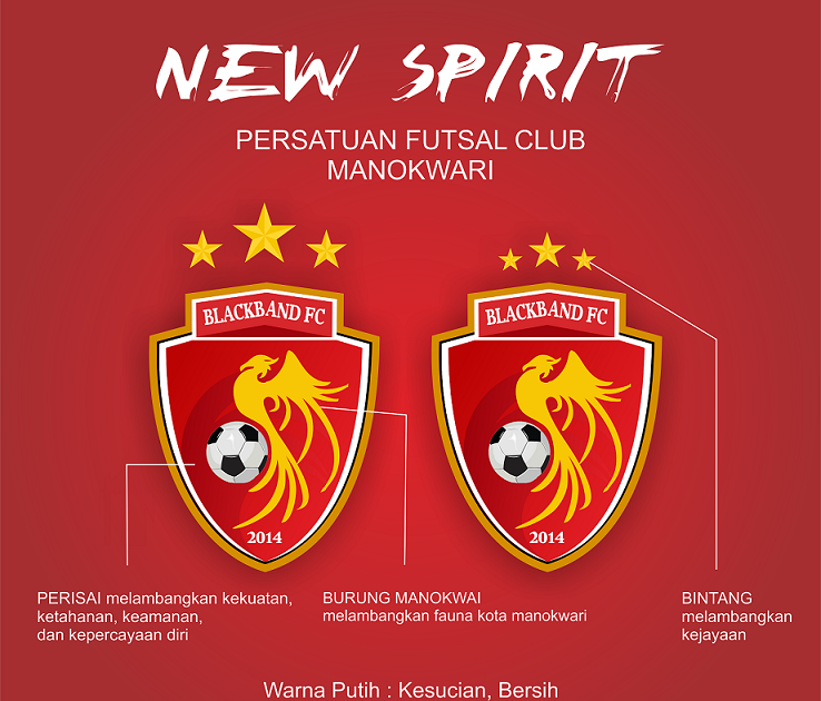 Detail Nama Klub Futsal Unik Nomer 16