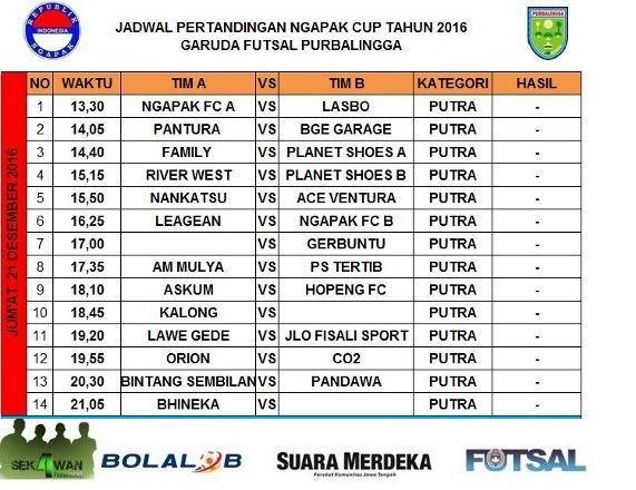 Detail Nama Klub Futsal Yang Bagus Nomer 29