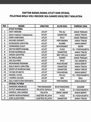 Detail Nama Klub Voli Keren Nomer 10