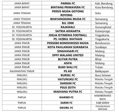 Detail Nama Klub Voli Keren Nomer 12