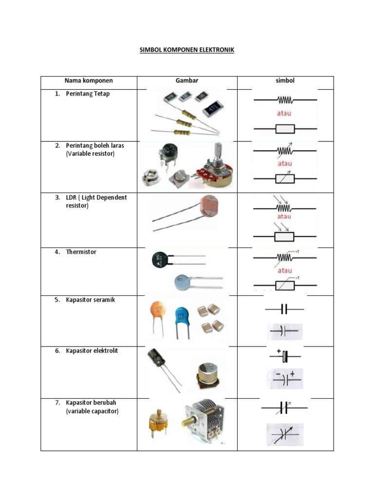 Detail Nama Komponen Elektronik Dan Gambarnya Nomer 20