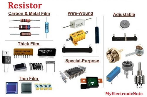 Detail Nama Komponen Elektronik Dan Gambarnya Nomer 45