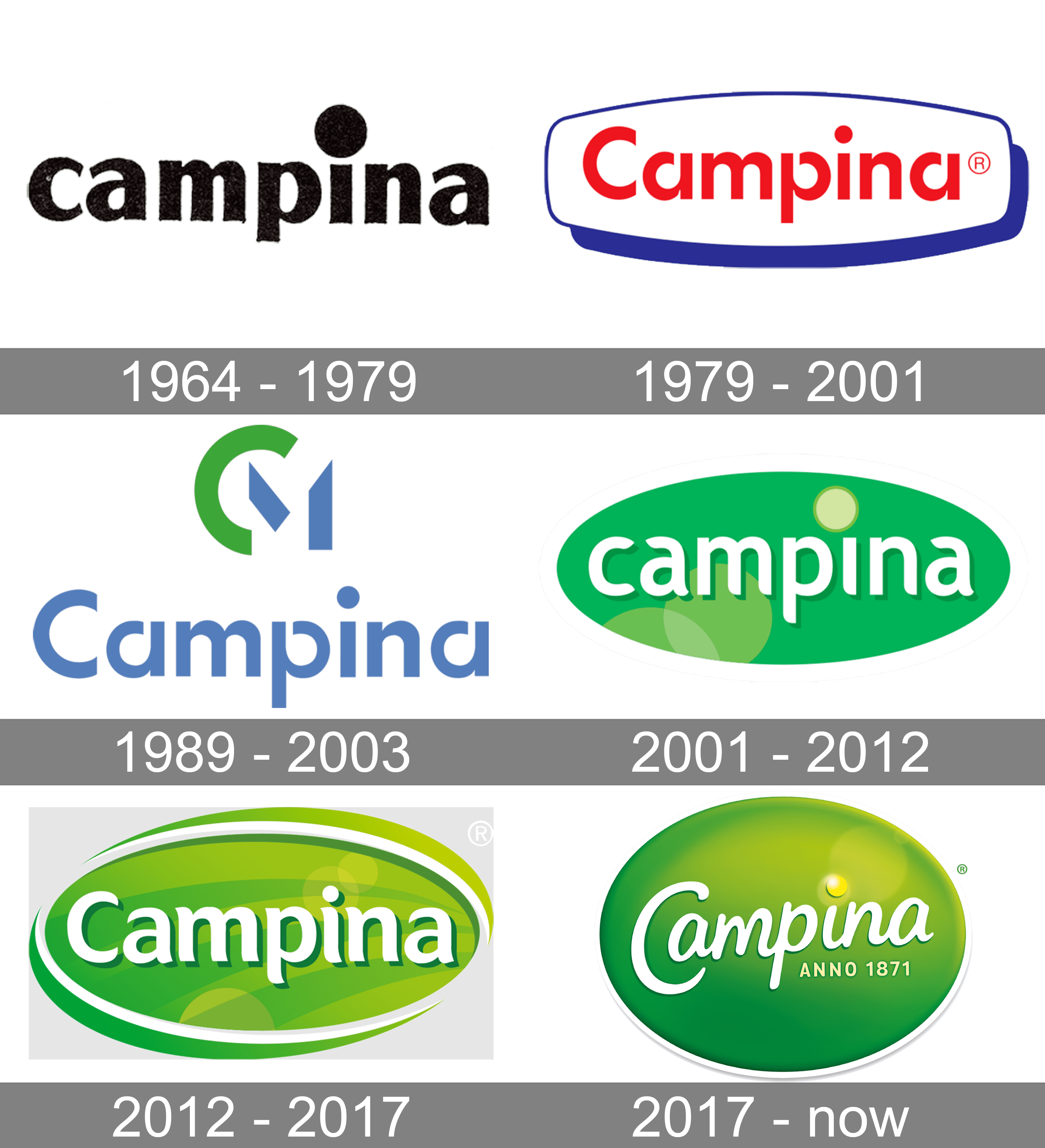 Detail Logo Campina Png Nomer 16