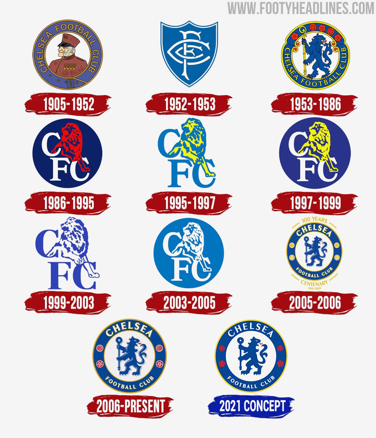 Detail Logo Chelsea 2021 Nomer 6