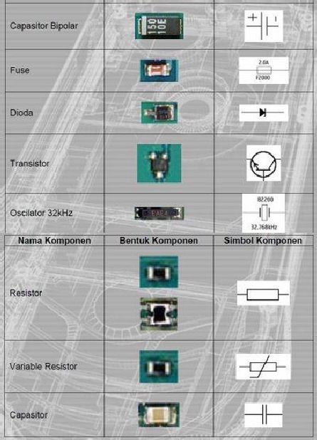 Detail Nama Komponen Hp Android Dan Gambarnya Nomer 38