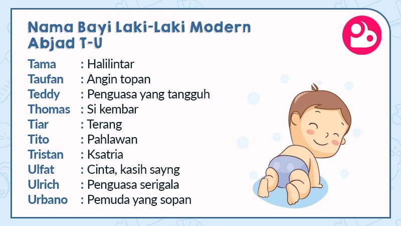 Detail Nama Laki Laki Huruf J Modern Nomer 4