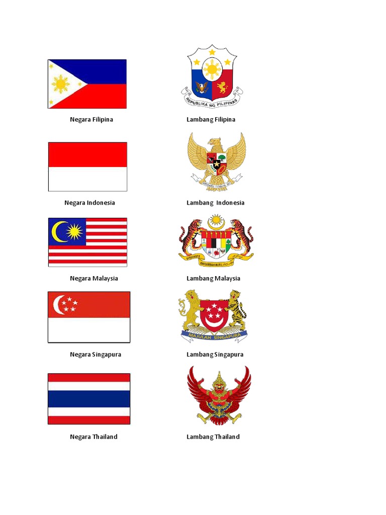 Detail Nama Lambang Negara Singapura Nomer 11