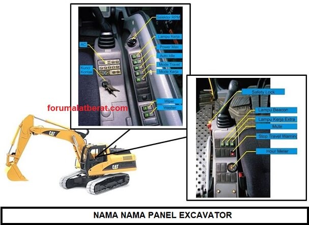 Detail Nama Nama Alat Berat Dan Gambarnya Nomer 54