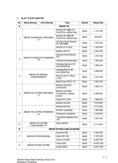 Detail Nama Nama Alat Tulis Kantor Nomer 13