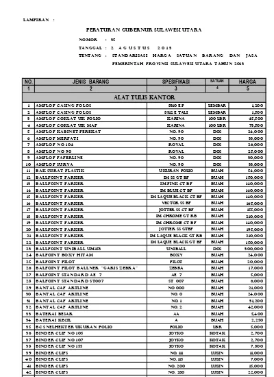 Detail Nama Nama Alat Tulis Kantor Nomer 51