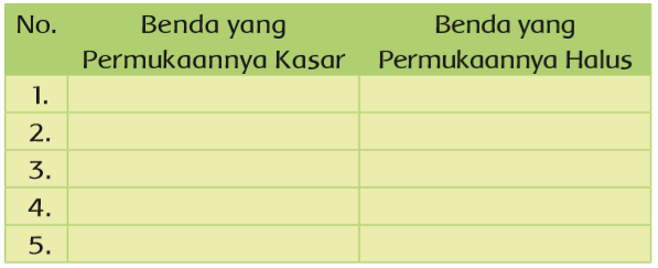 Detail Nama Nama Benda Yang Permukaannya Kasar Nomer 21