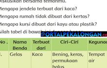 Detail Nama Nama Benda Yang Permukaannya Kasar Nomer 22