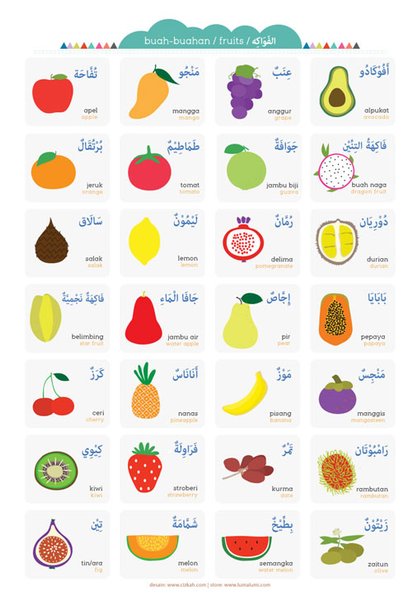 Detail Nama Nama Buah Dan Gambar Nomer 3