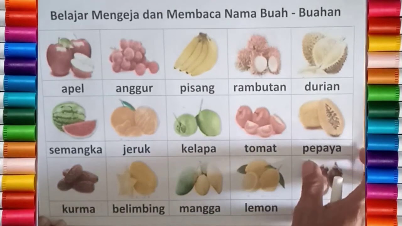 Detail Nama Nama Buah Dan Gambar Nomer 41