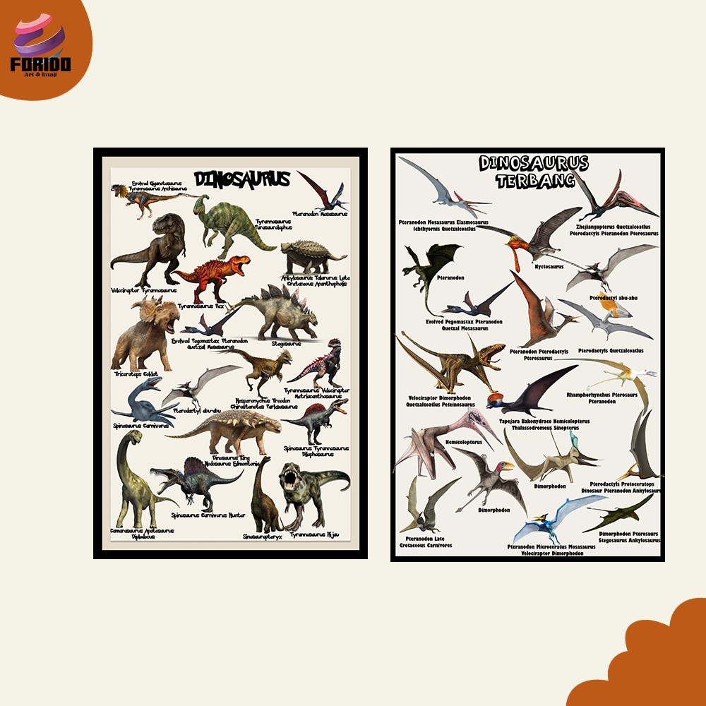 Detail Nama Nama Dinosaurus Terbang Nomer 21