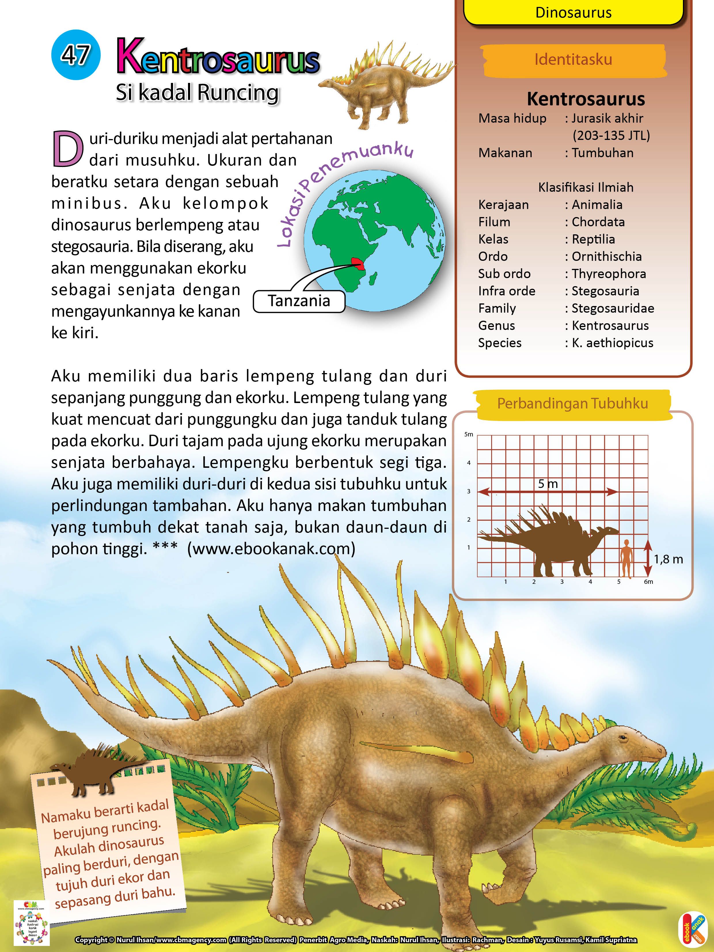 Detail Nama Nama Dinosaurus Terbang Nomer 34