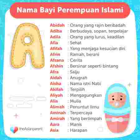 Detail Nama Nama Gambar Nomer 4