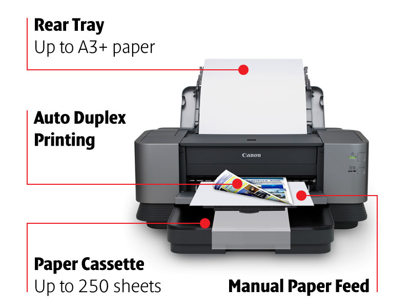 Detail Nama Nama Gambar Mesin Printer Nomer 49