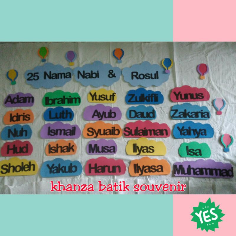 Detail Nama Nama Hiasan Dinding Nomer 35