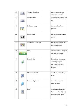 Detail Nama Nama Ikon Di Komputer Nomer 6