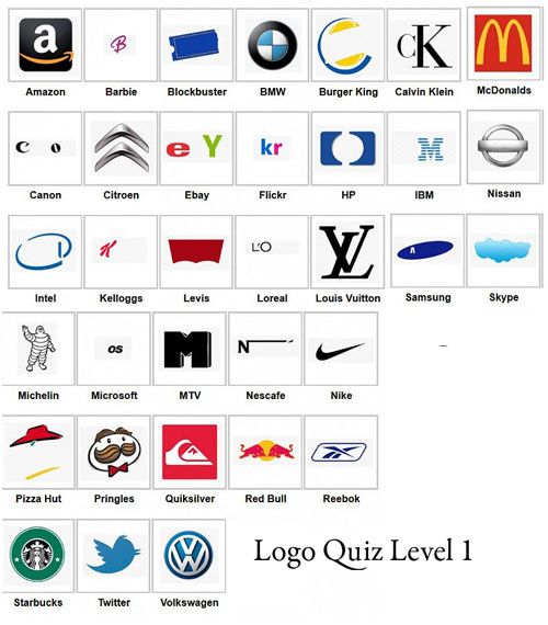 Detail Nama Nama Logo Quiz Nomer 16