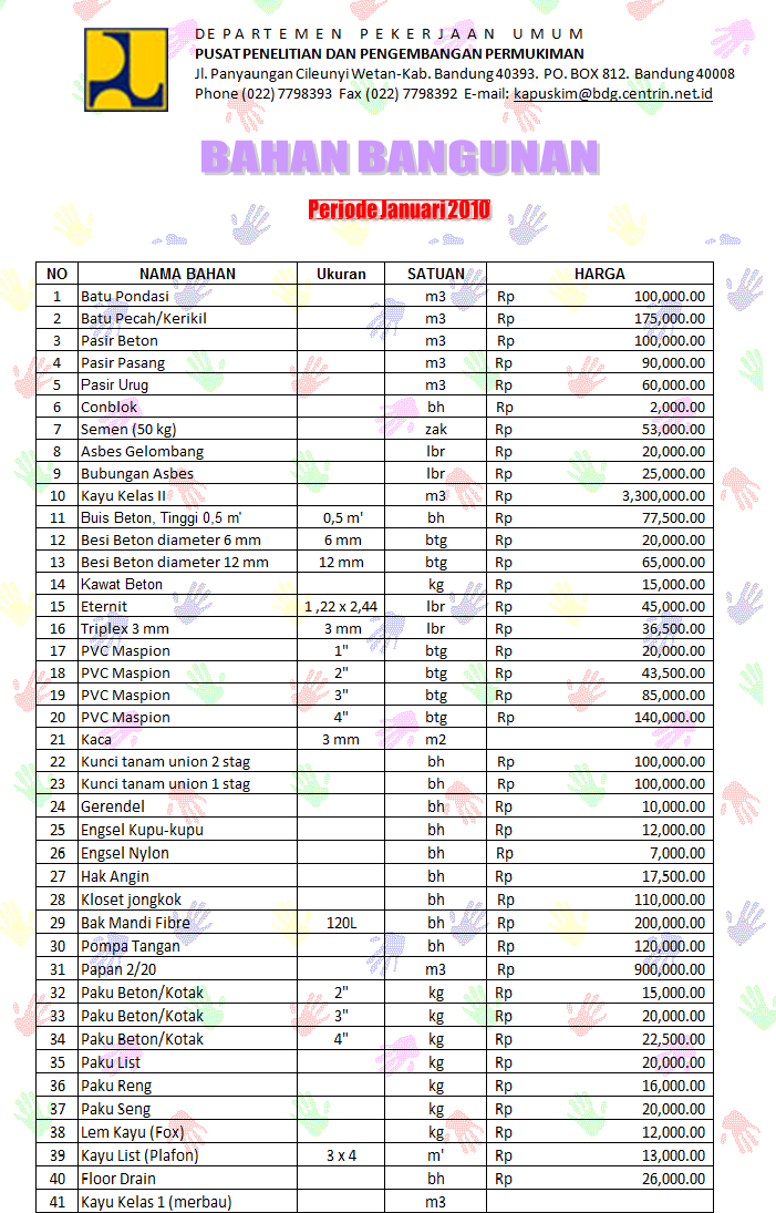 Detail Nama Nama Material Bangunan Nomer 20