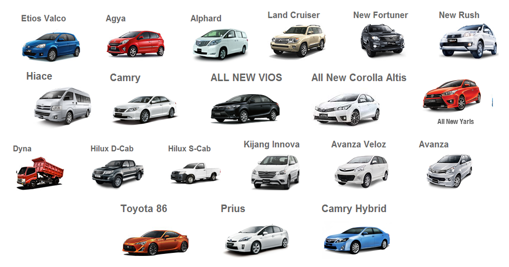 Nama Nama Mobil Dan Gambarnya - 57+ Koleksi Gambar