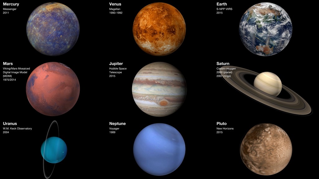 Detail Nama Nama Planet Dan Gambarnya Nomer 20