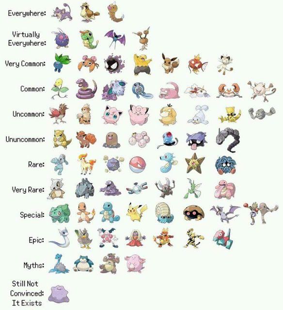 Detail Nama Nama Pokemon Dan Gambarnya Nomer 18