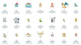 Detail Nama Nama Pokemon Dan Gambarnya Nomer 4