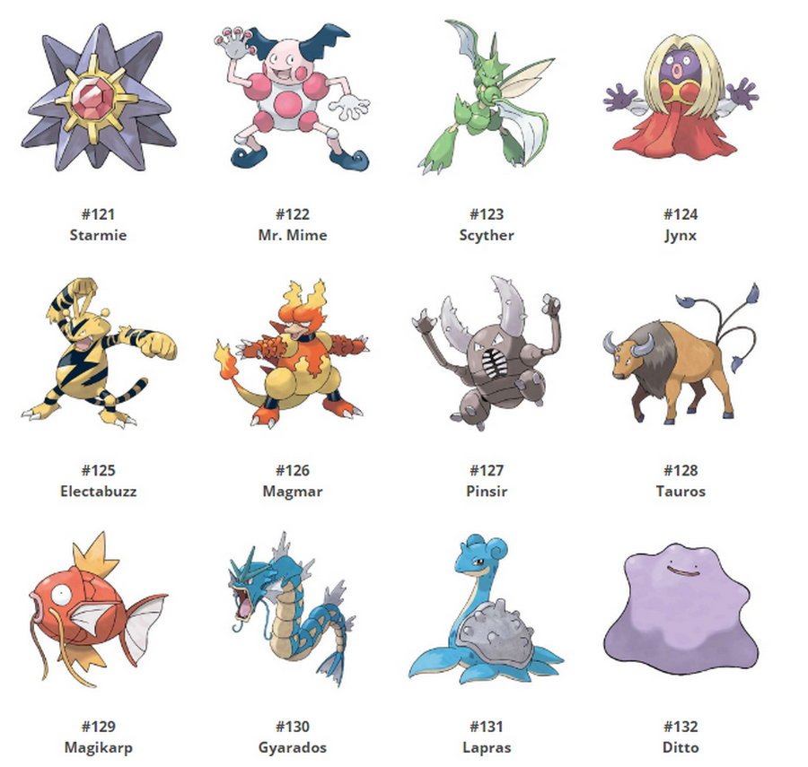 Detail Nama Nama Pokemon Dan Gambarnya Nomer 42