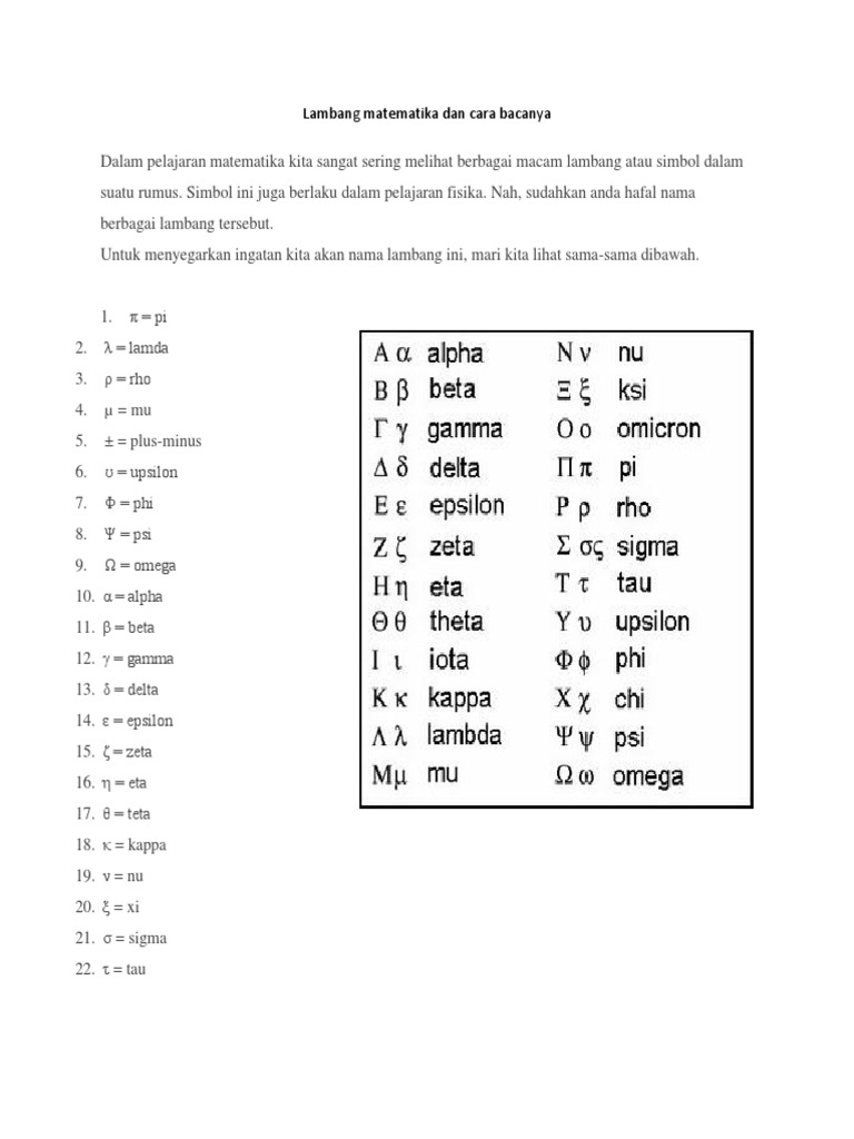 Detail Nama Nama Simbol Matematika Nomer 21