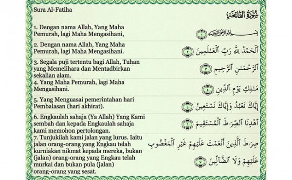 Detail Nama Nama Surat Al Fatihah Nomer 5