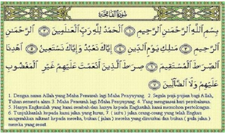Detail Nama Nama Surat Al Fatihah Nomer 38