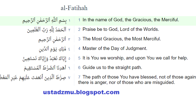 Detail Nama Nama Surat Al Fatihah Nomer 6