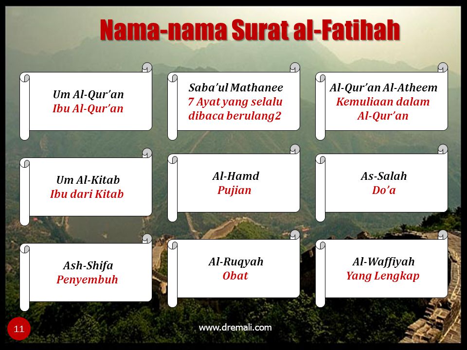 Detail Nama Nama Surat Al Fatihah Nomer 9