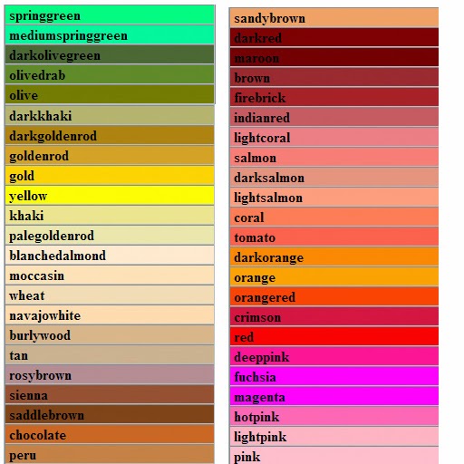 Detail Nama Nama Warna Dan Gambarnya Nomer 11