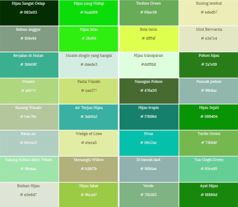 Detail Nama Nama Warna Hijau Dan Gambarnya Nomer 16