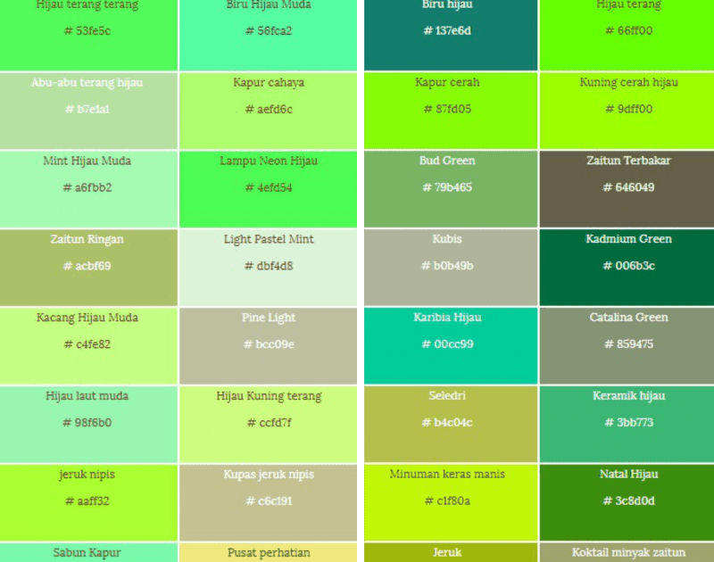 Detail Nama Nama Warna Hijau Dan Gambarnya Nomer 6