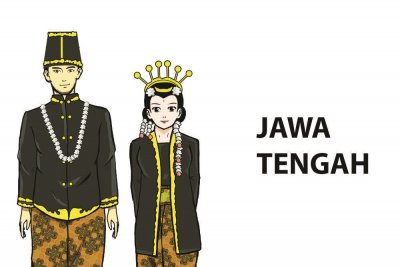 Detail Nama Pakaian Adat Dan Gambarnya Nomer 18