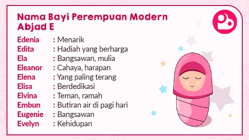 Detail Nama Perempuan Terkeren Di Dunia Nomer 6